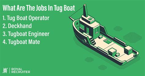 tugboat salary|tug boat operator salary.